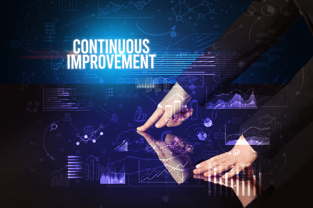 Continuous Improvement Culture